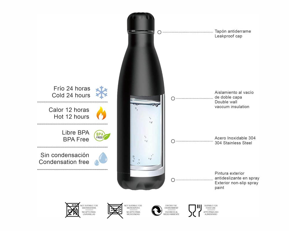 Mi Ko Mi Ka Botella acero térmica / opciones 500 750 ml